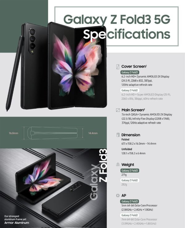Samsung Galaxy fold3